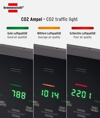 brennenstuhl® CO2 Ampel