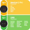 Reisestecker USA => Euro mit 2,5A Sicherung - Grafik